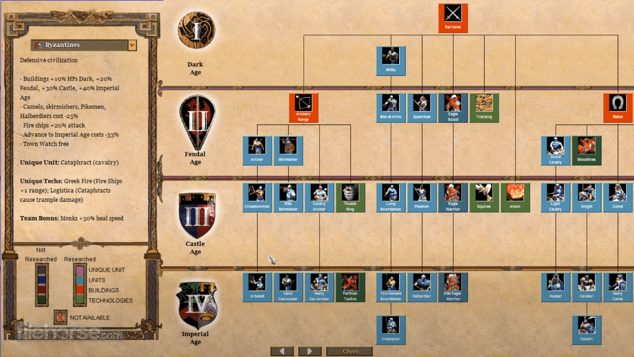Age of Empires II: HD 畫面截圖 1