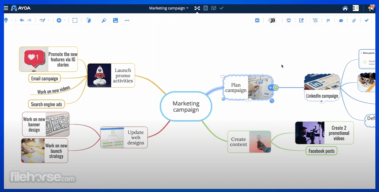 Ayoa Mind Mapping 畫面截圖 1