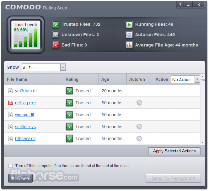 Comodo Firewall 畫面截圖 4