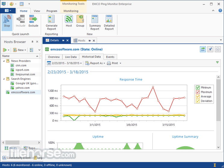 EMCO Ping Monitor Free 畫面截圖 3