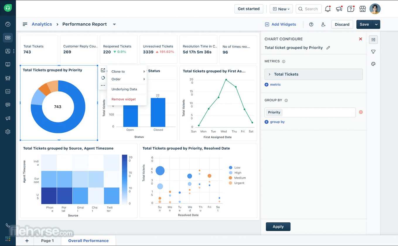 Freshdesk - Customer Service Software 畫面截圖 2