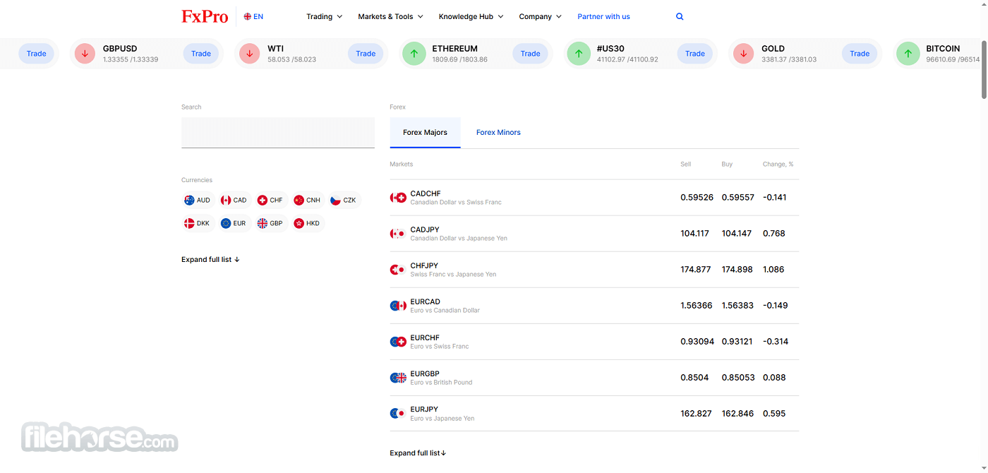 FxPro - Online Forex Trading Platform 畫面截圖 3