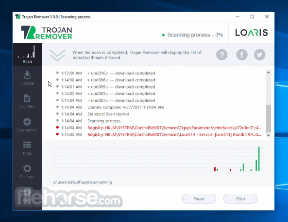 Loaris Trojan Remover 畫面截圖 2