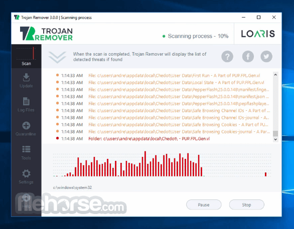 Loaris Trojan Remover 畫面截圖 3