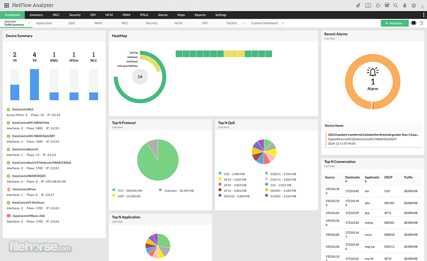 ManageEngine NetFlow Analyzer 畫面截圖 1