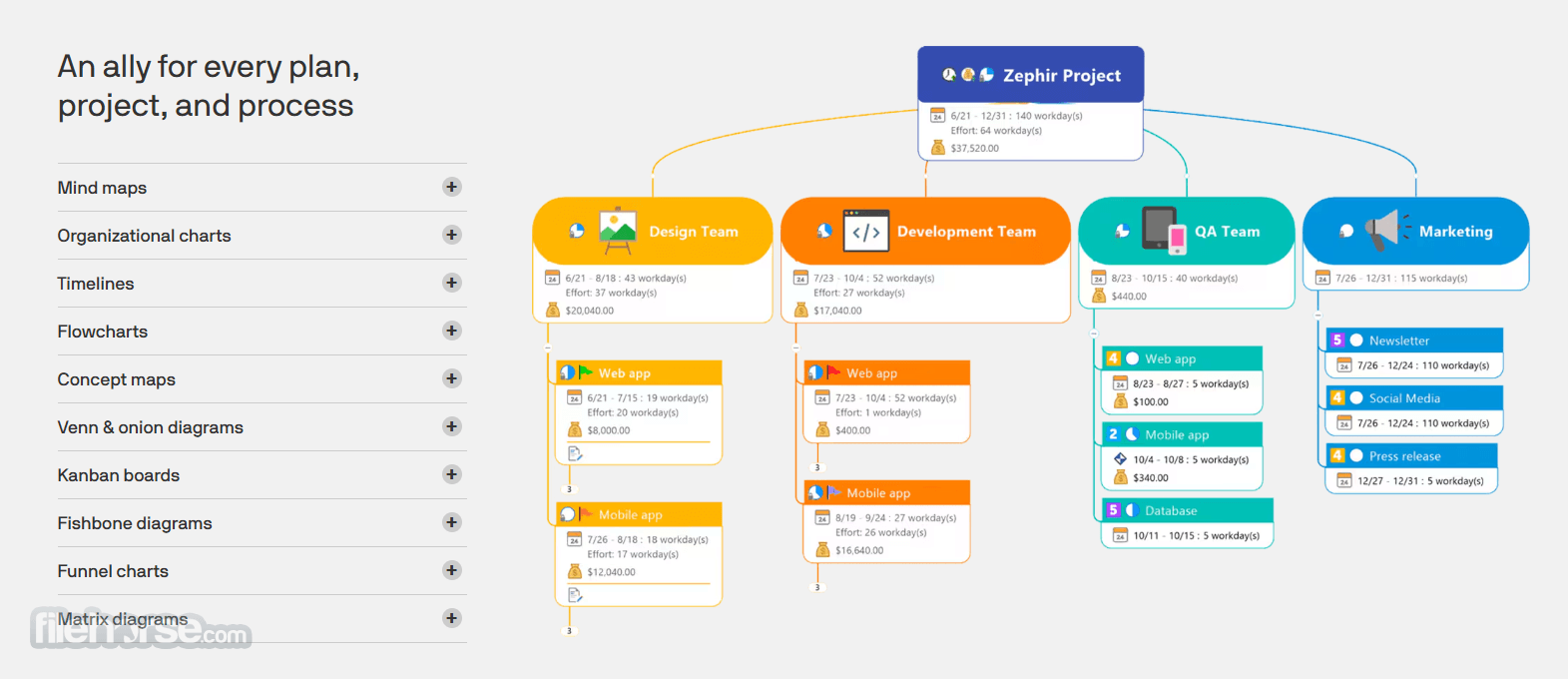 MindManager 2025 畫面截圖 1