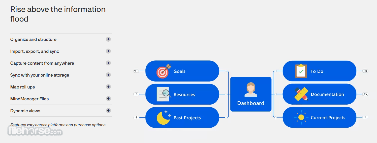 MindManager 2025 畫面截圖 4
