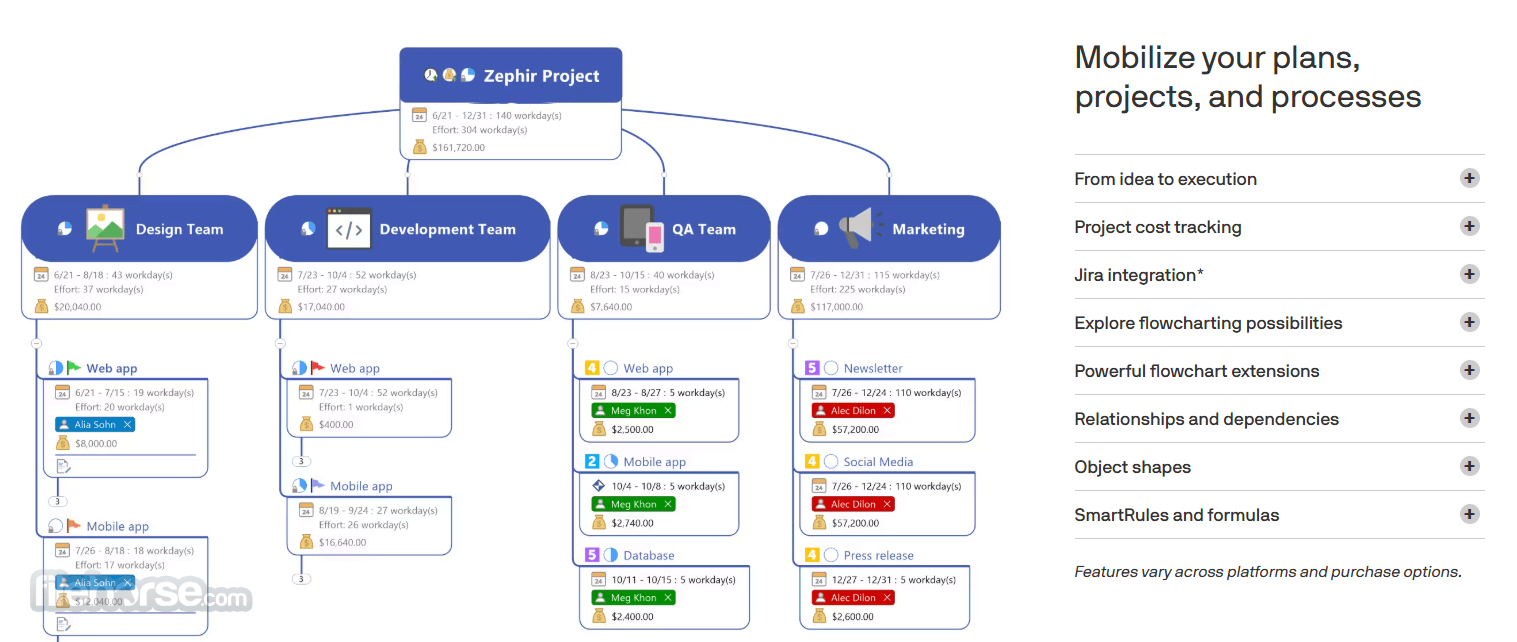 MindManager 2025 畫面截圖 5