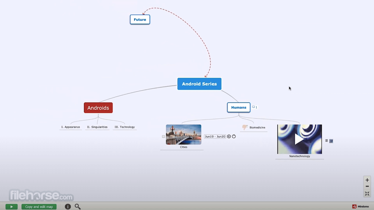 Mindomo Desktop 畫面截圖 5