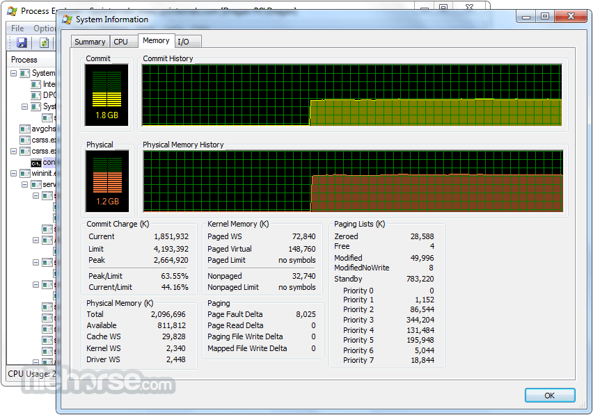 Process Explorer 畫面截圖 2