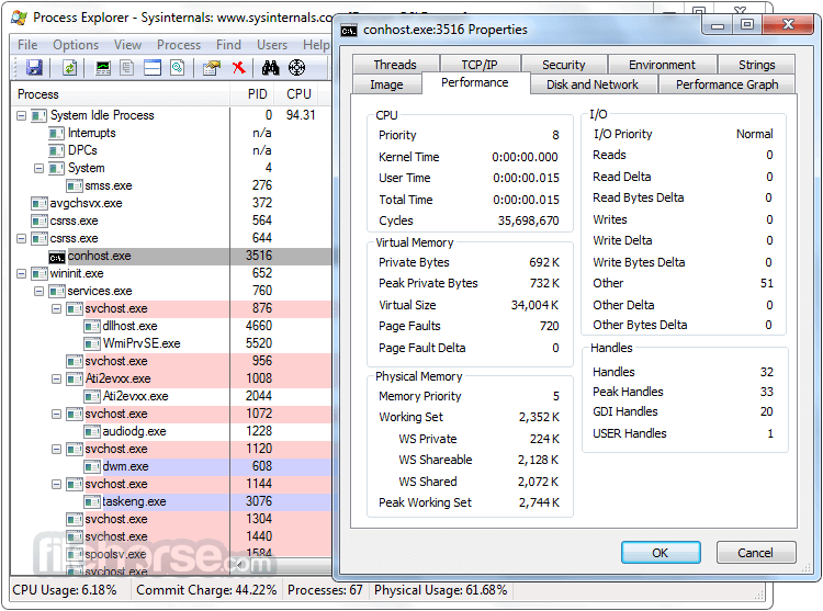 Process Explorer 畫面截圖 4
