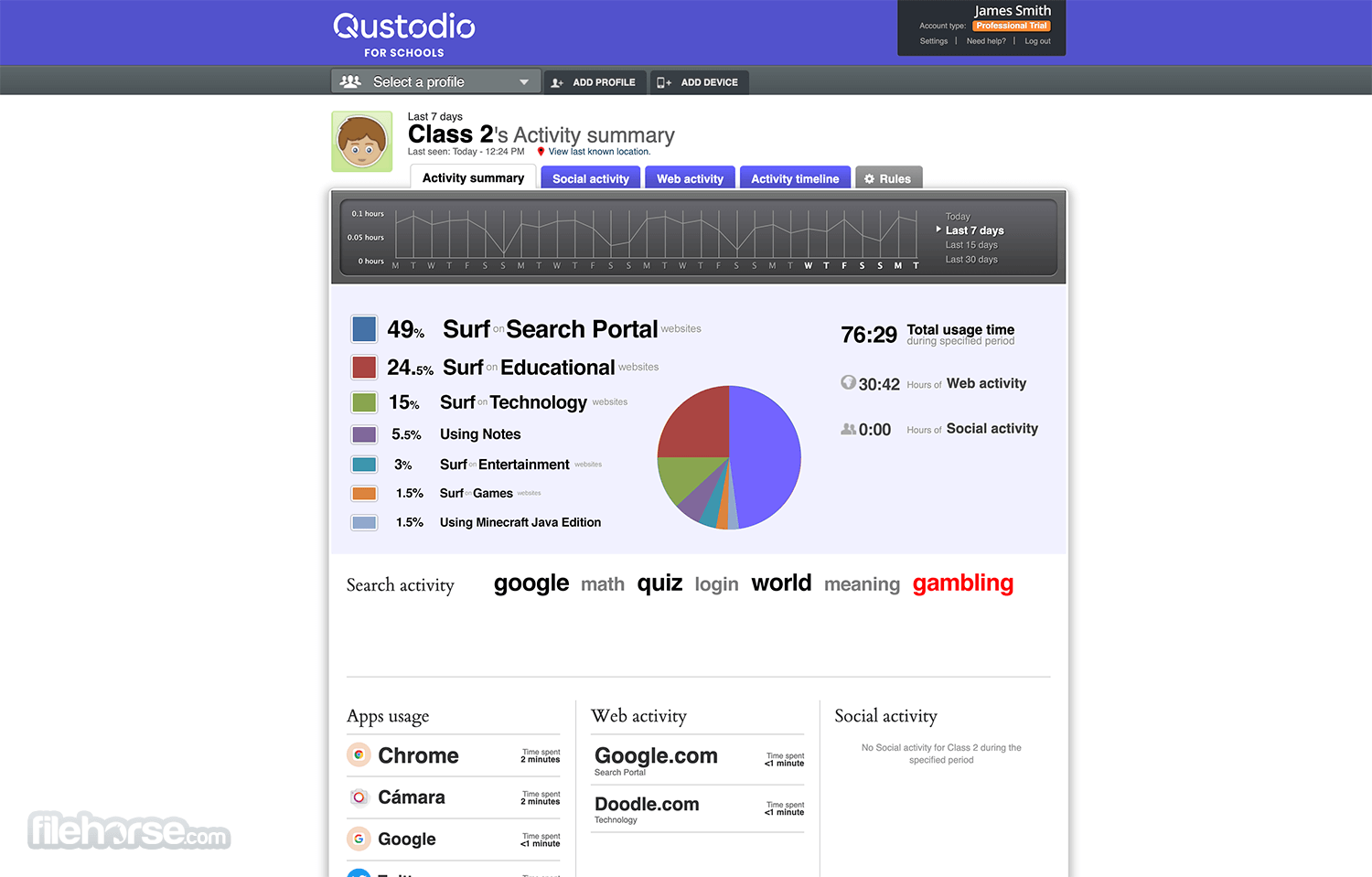 Qustodio 畫面截圖 3