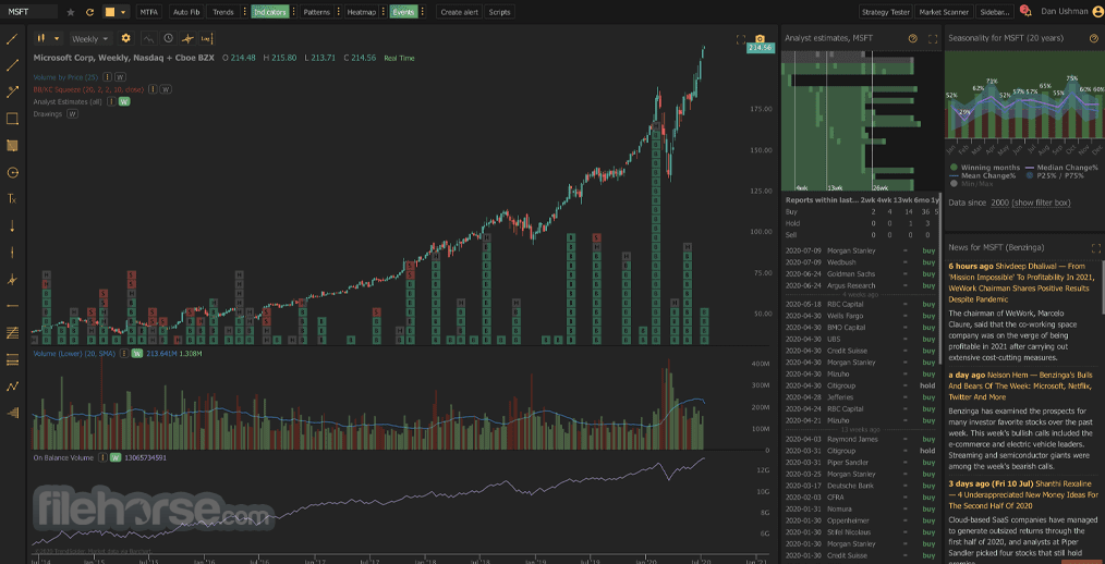 TrendSpider - Trade Like a Pro 畫面截圖 2