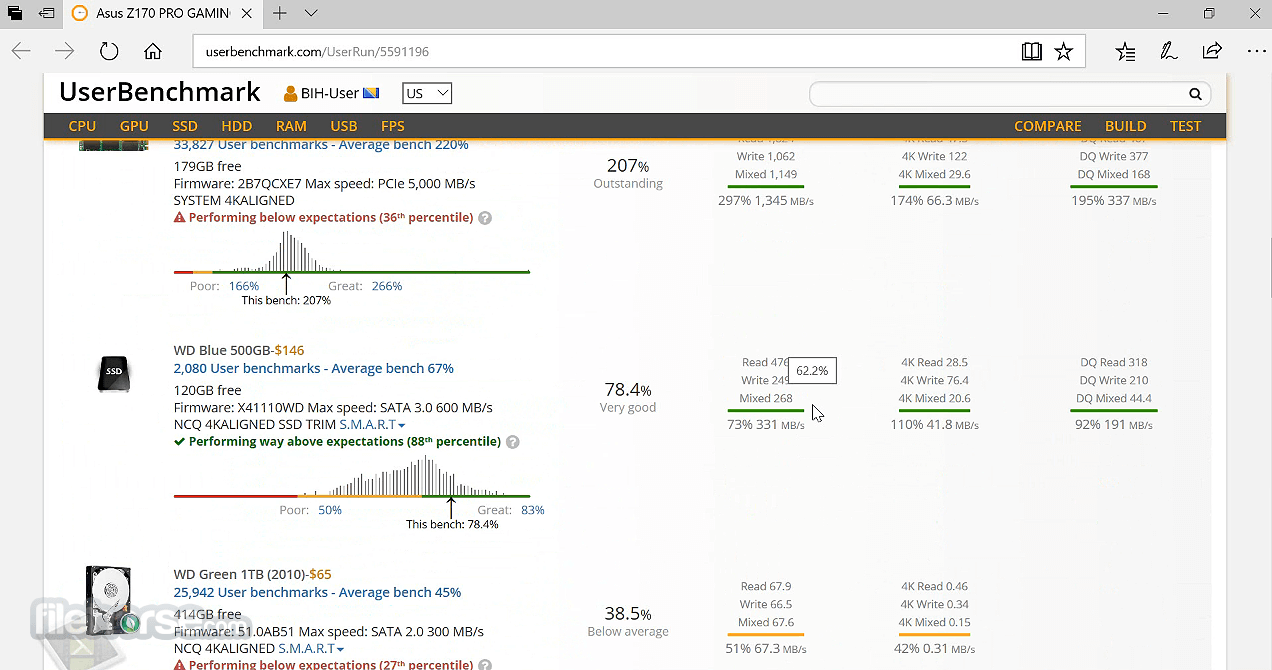 UserBenchmark 畫面截圖 5