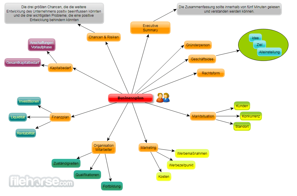 yEd Graph Editor 畫面截圖 5