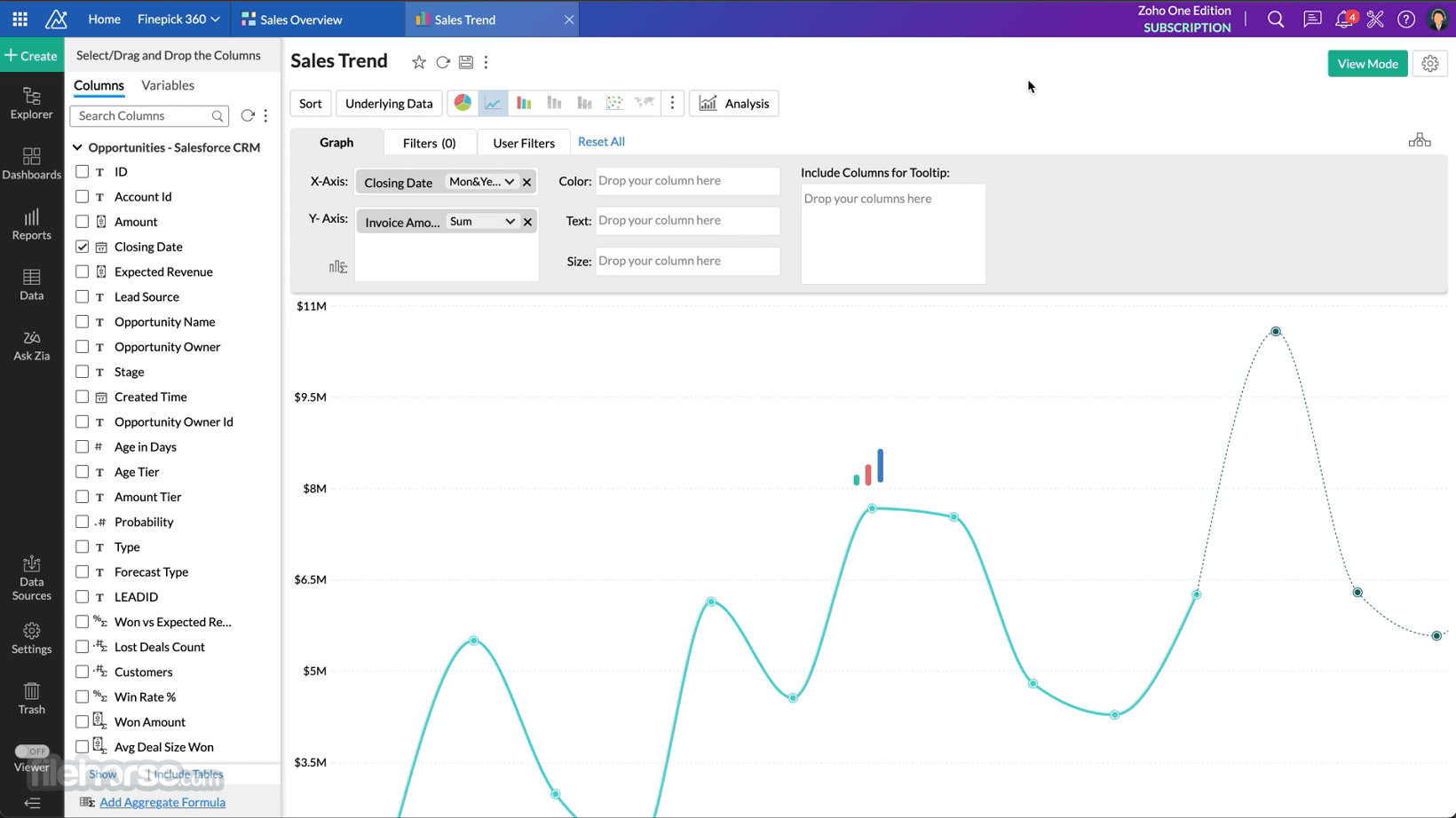 Zoho Analytics 畫面截圖 2