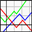 Gnuplot 圖示