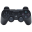 ScpToolkit